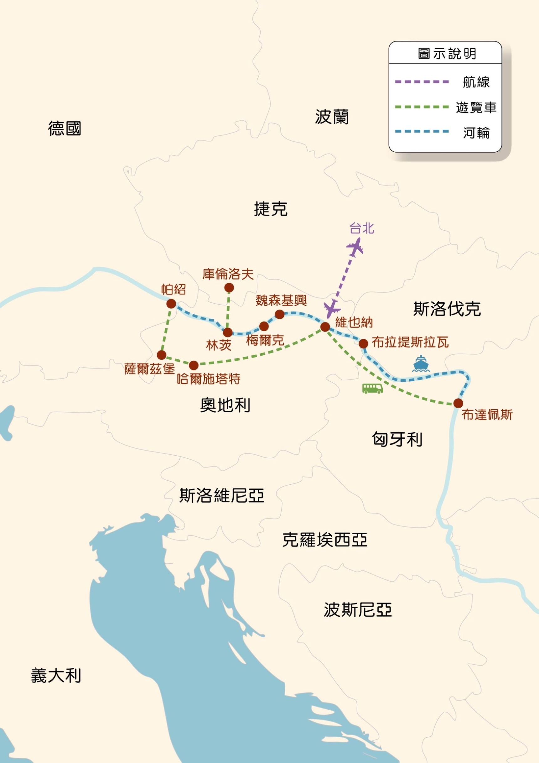行程特色圖片