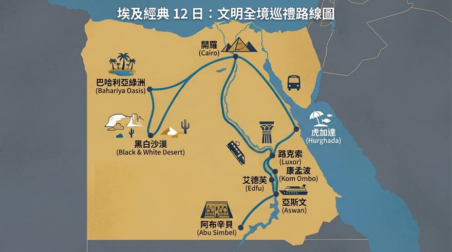 行程特色圖片