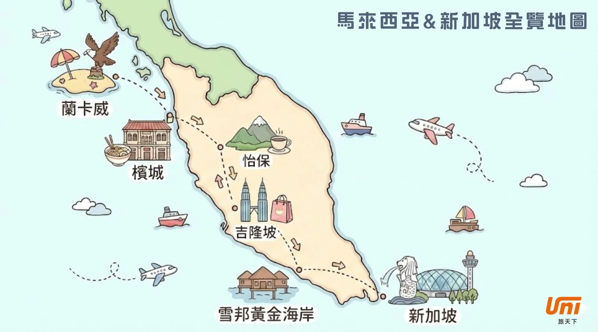行程特色圖片