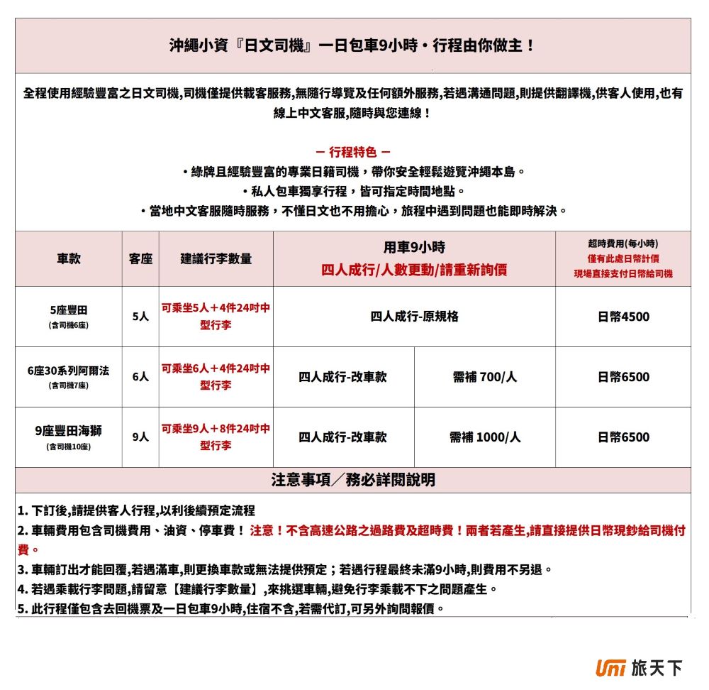商品特色圖片