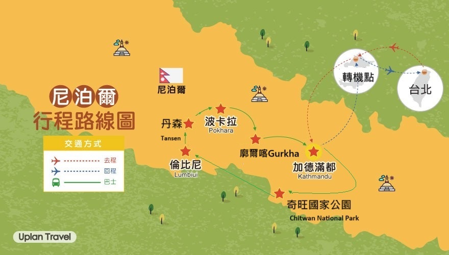 地圖