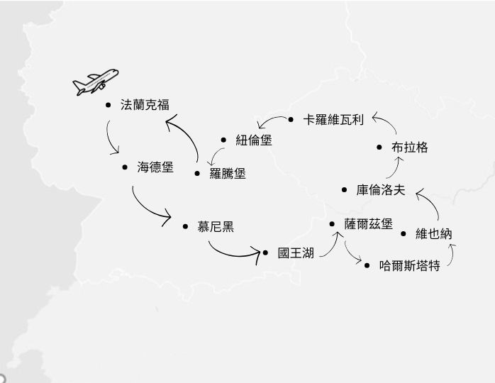 行程特色圖片