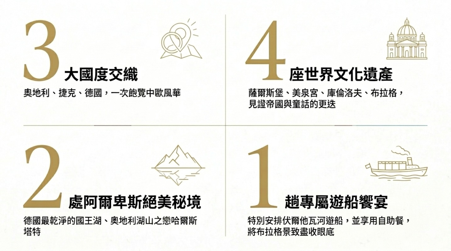 行程特色圖片