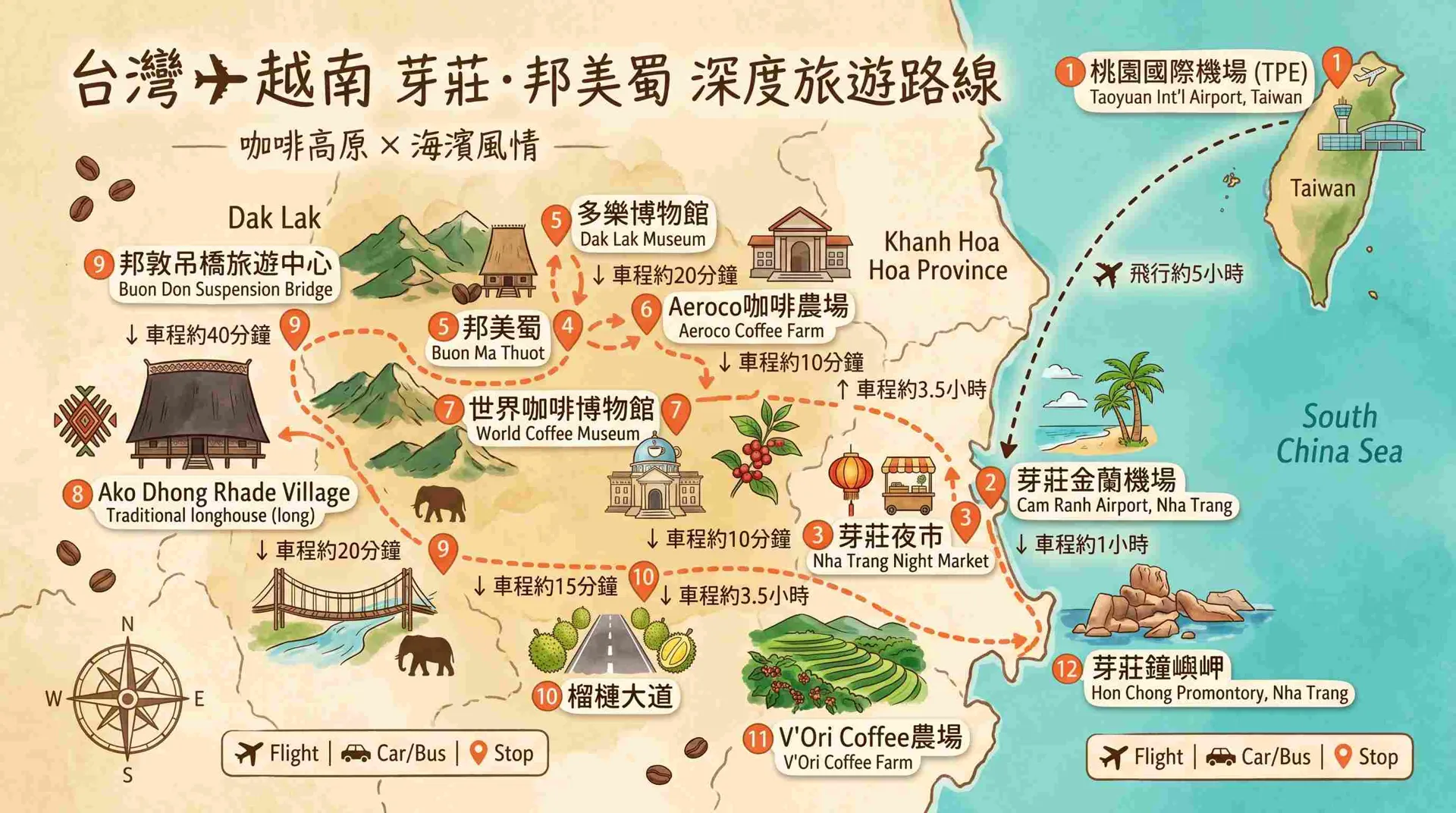 行程特色圖片