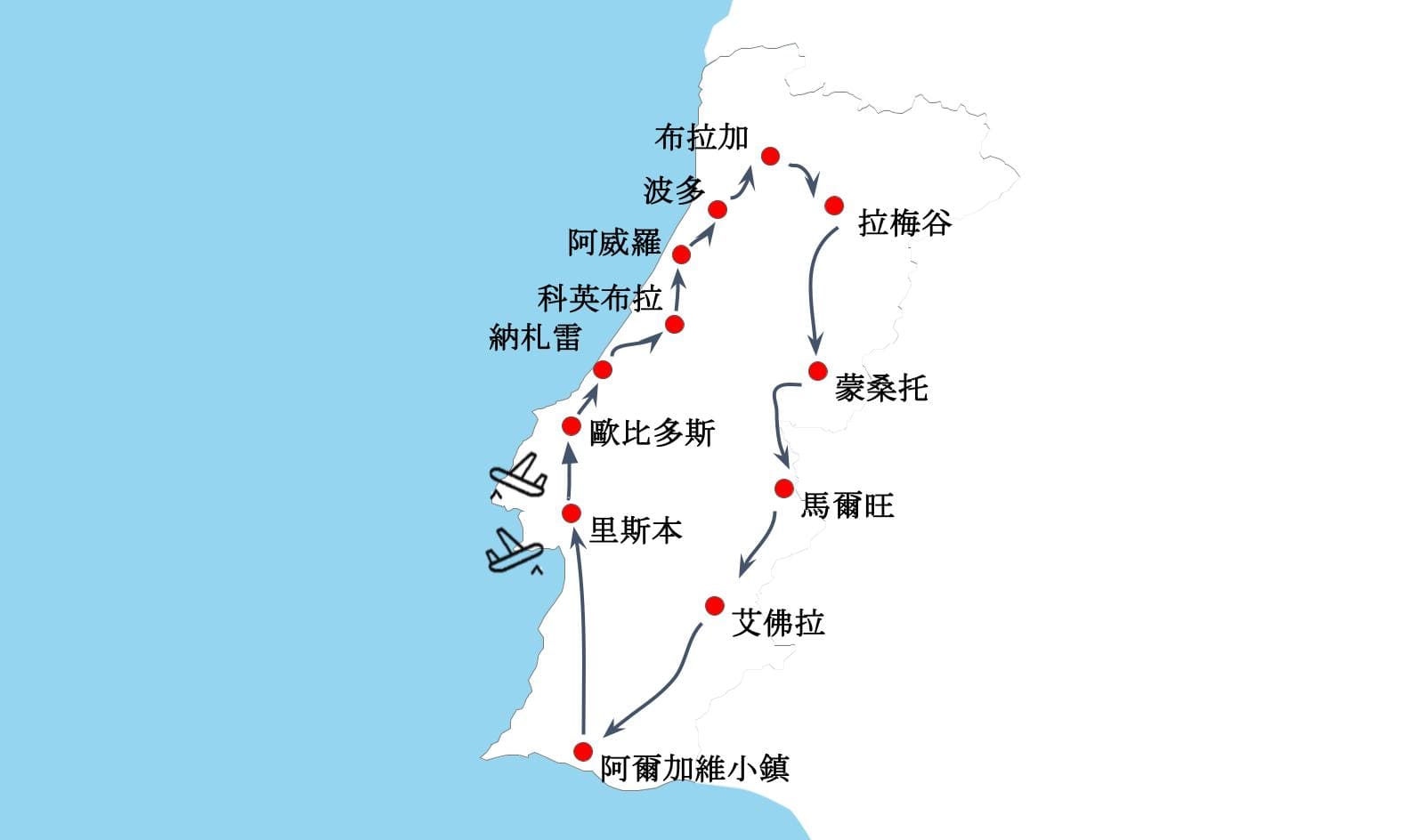 行程特色圖片