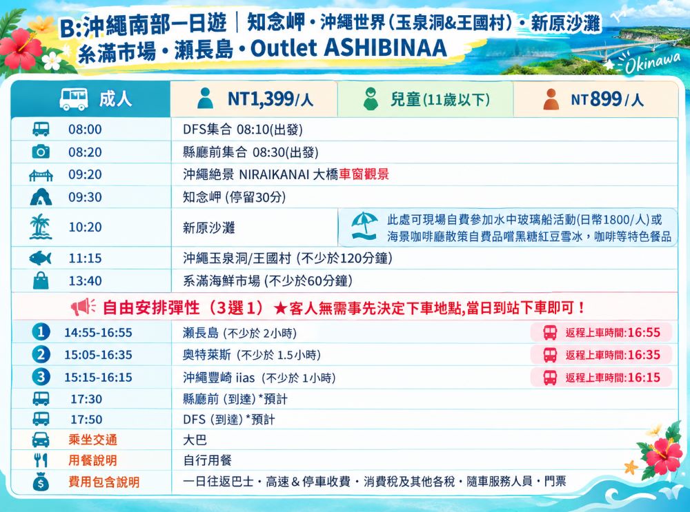 商品特色圖片