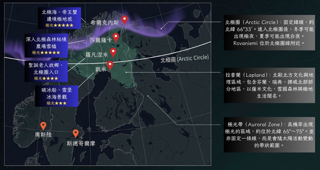 行程特色圖片