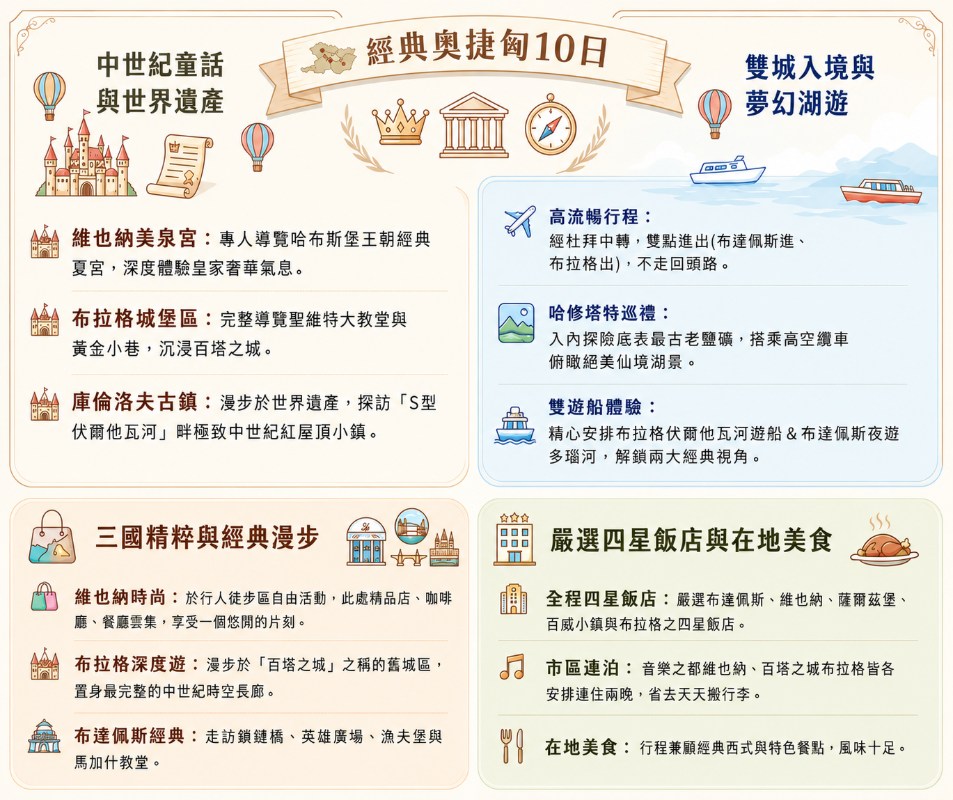 行程特色圖片