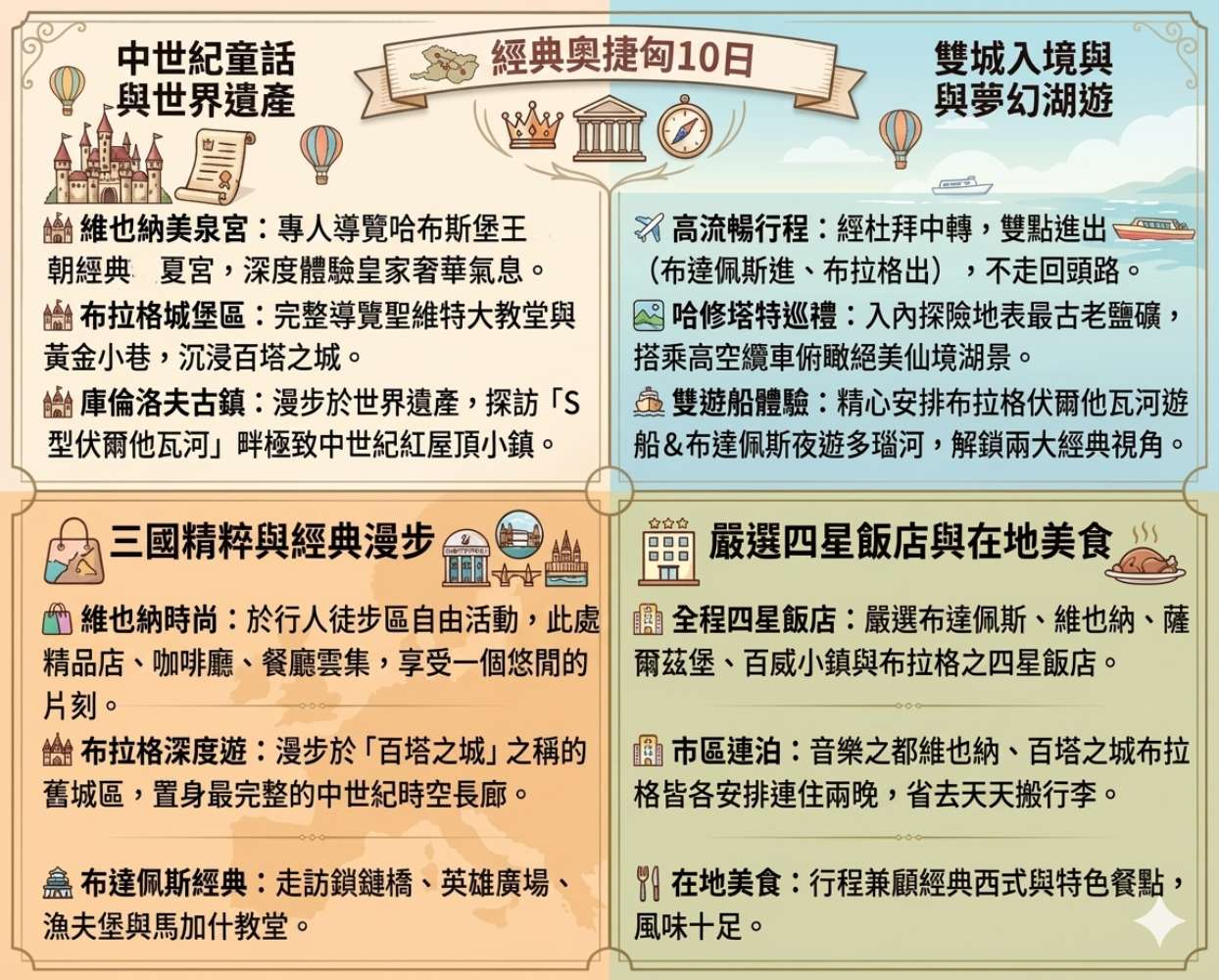 行程特色圖片