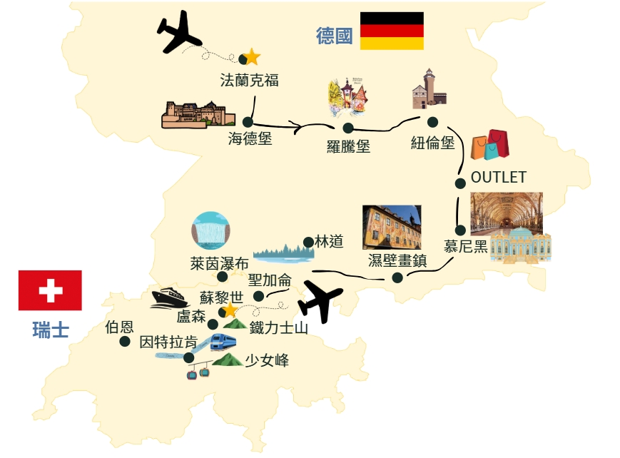 行程特色圖片