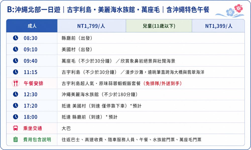商品特色圖片