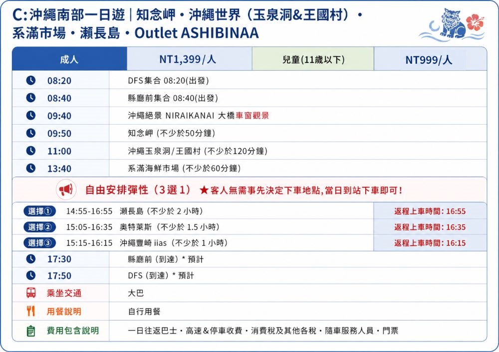 商品特色圖片
