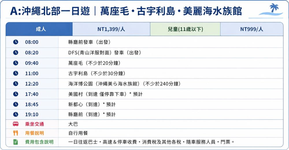 商品特色圖片