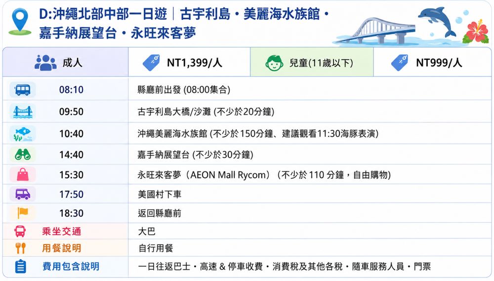 商品特色圖片
