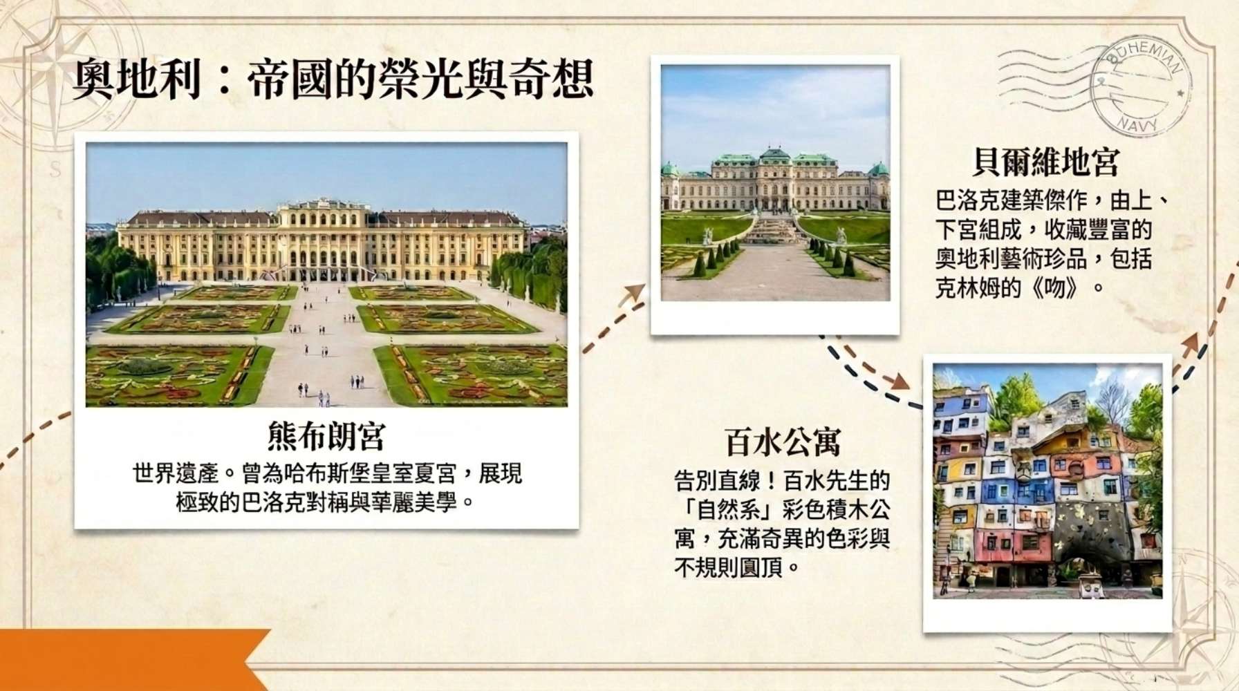 行程特色圖片