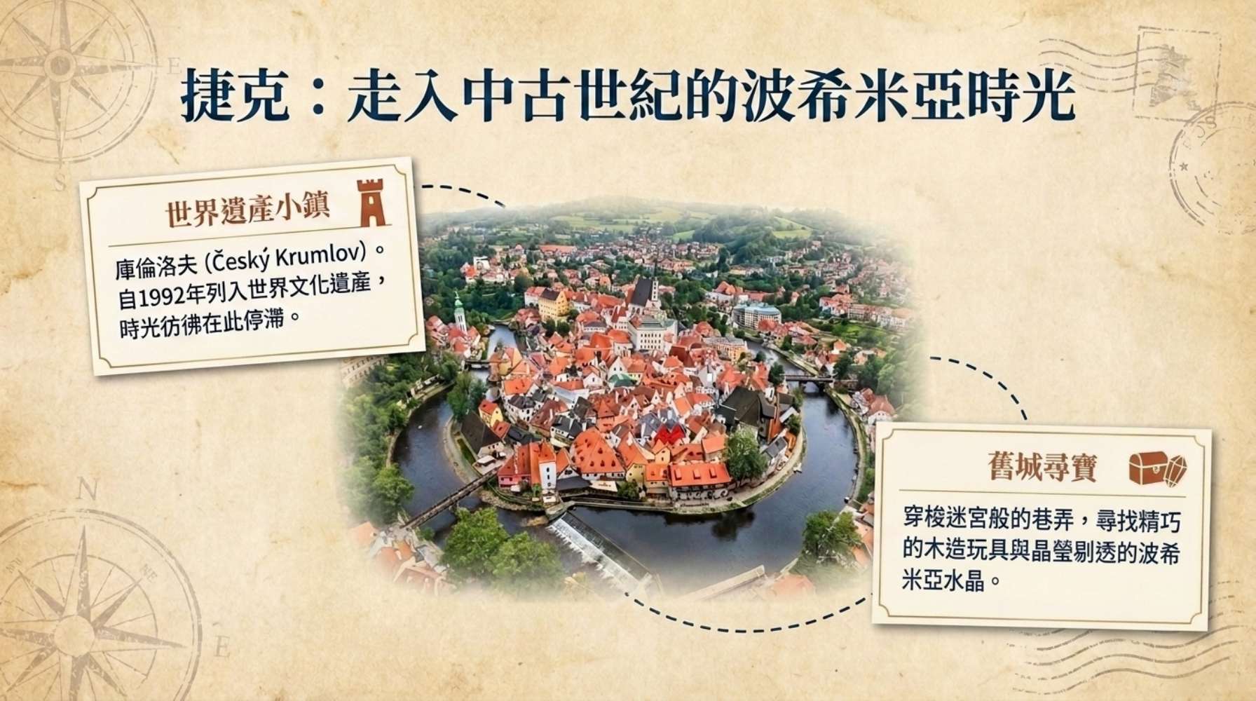 行程特色圖片