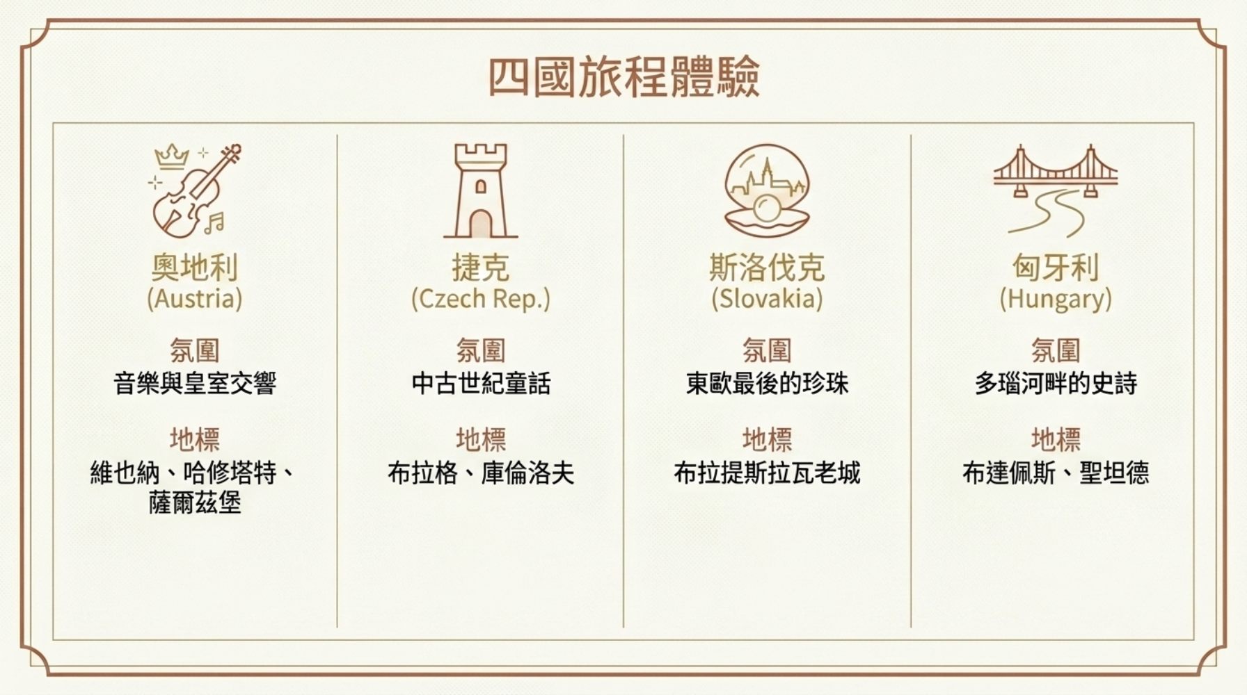 行程特色圖片