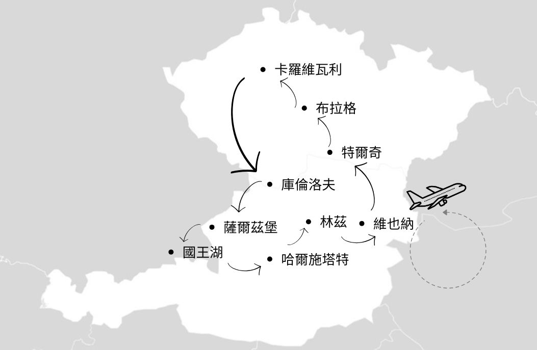 行程特色圖片