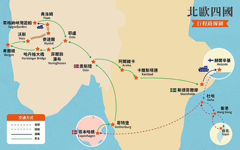 行程特色圖片