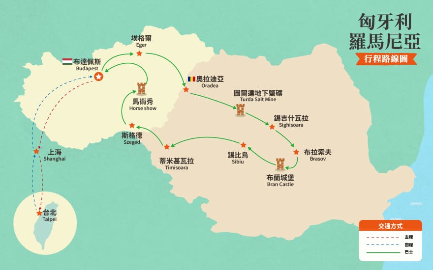 行程特色圖片