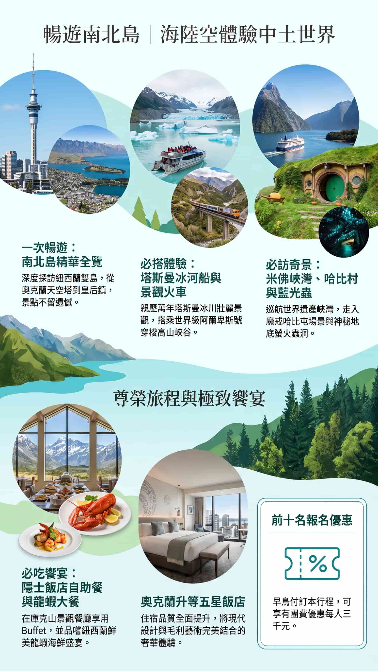 行程特色圖片