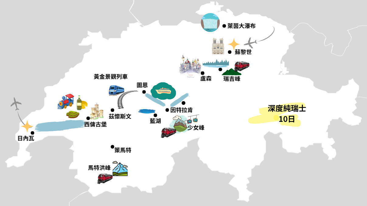行程特色圖片
