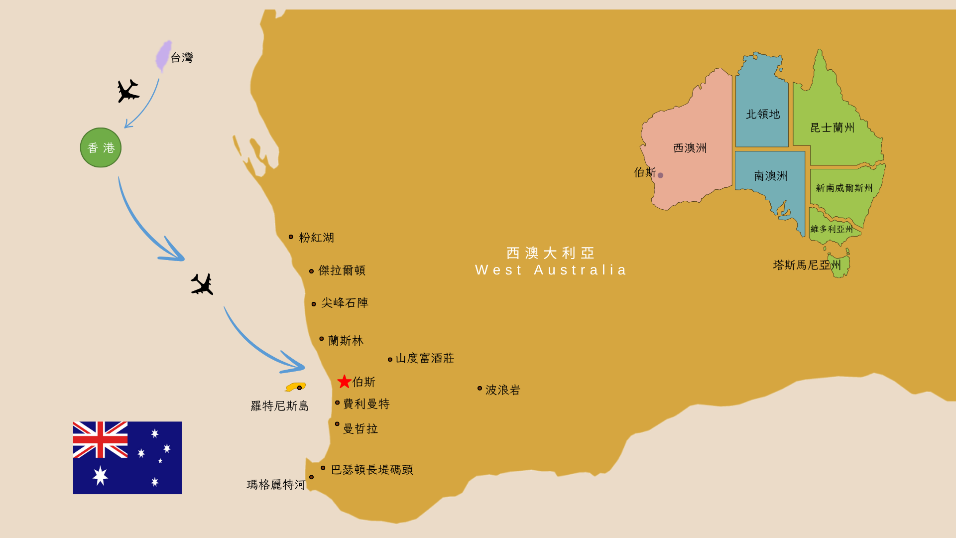 行程特色圖片