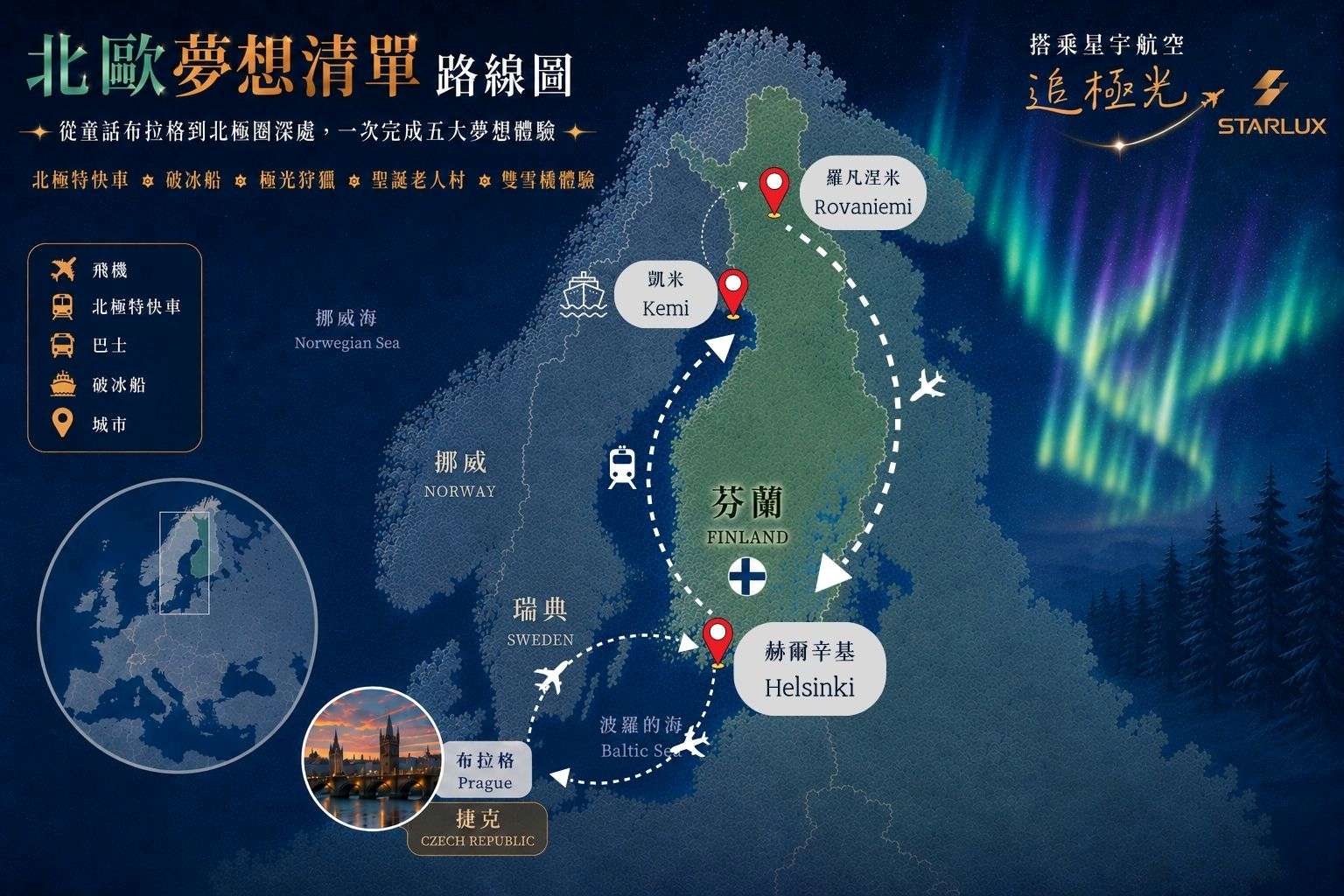 行程特色圖片