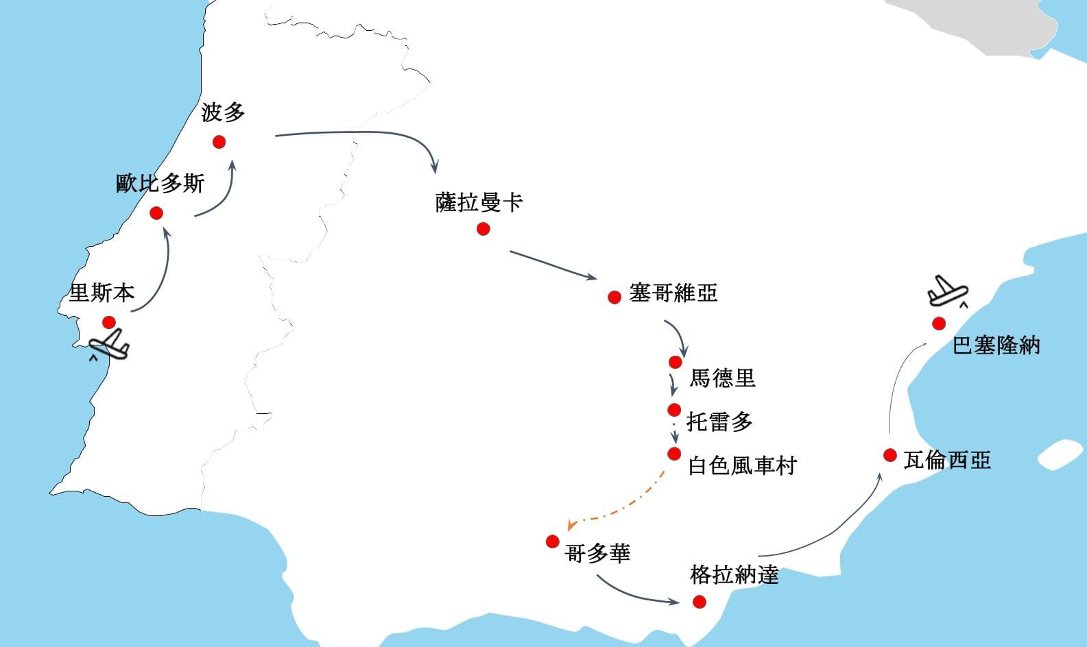 行程特色圖片