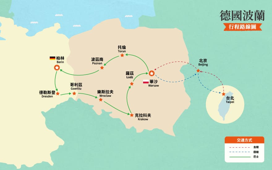 行程特色圖片