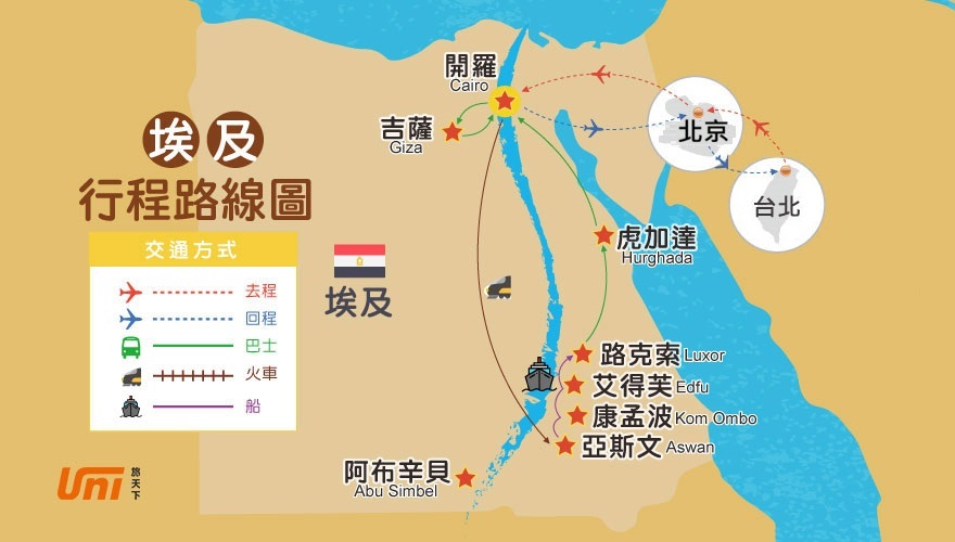 行程特色圖片