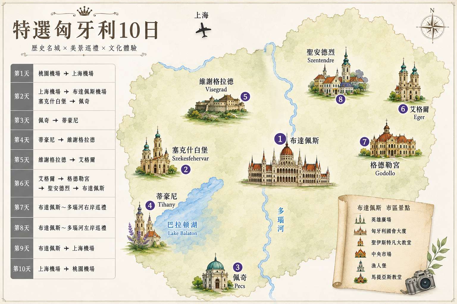 行程特色圖片