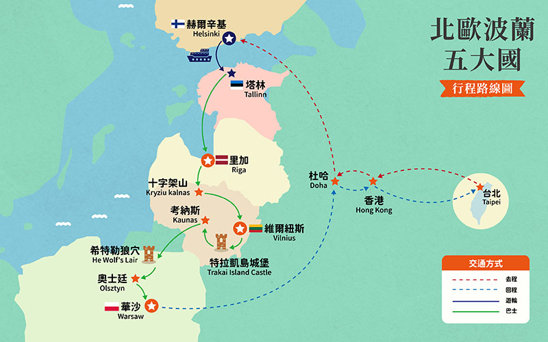 行程特色圖片