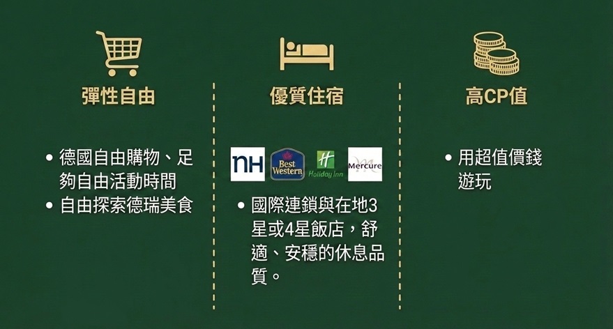 行程特色圖片