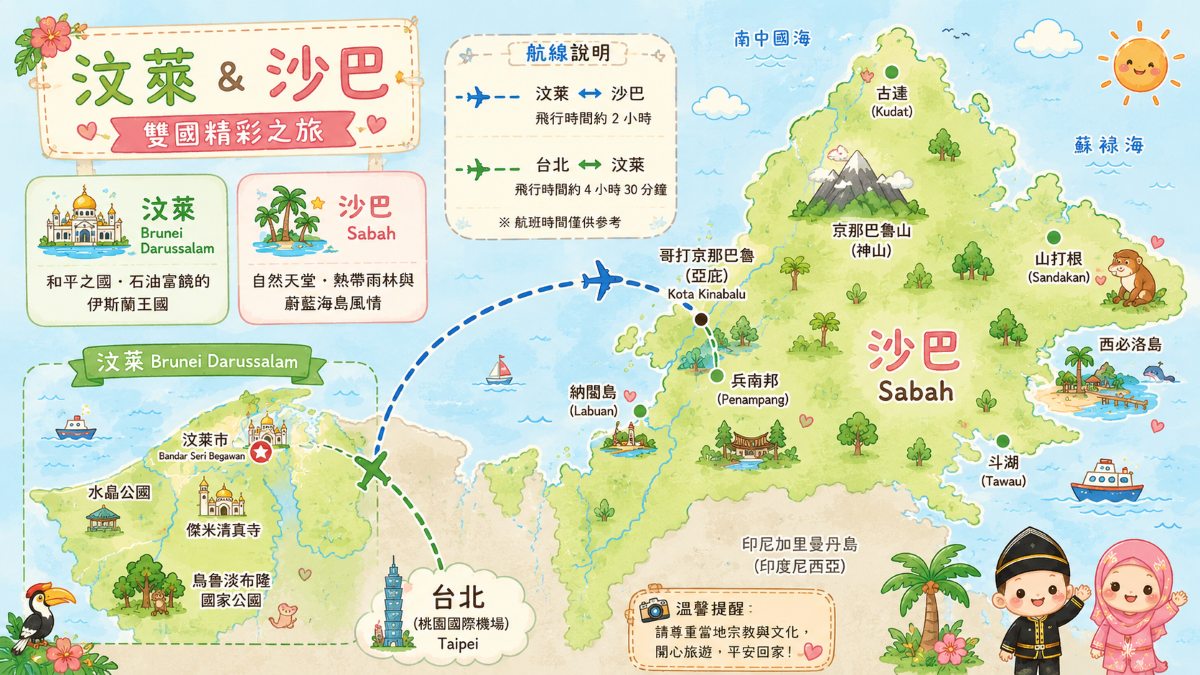 行程特色圖片