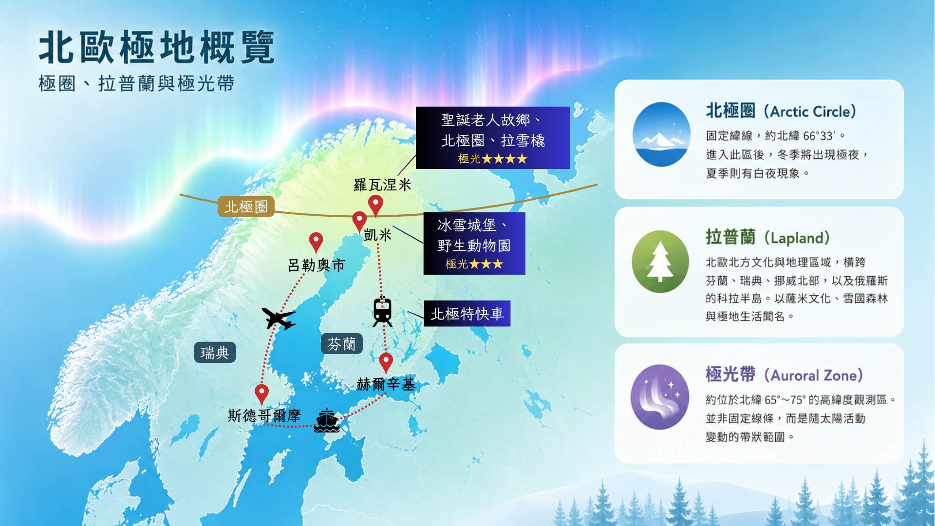 行程特色圖片