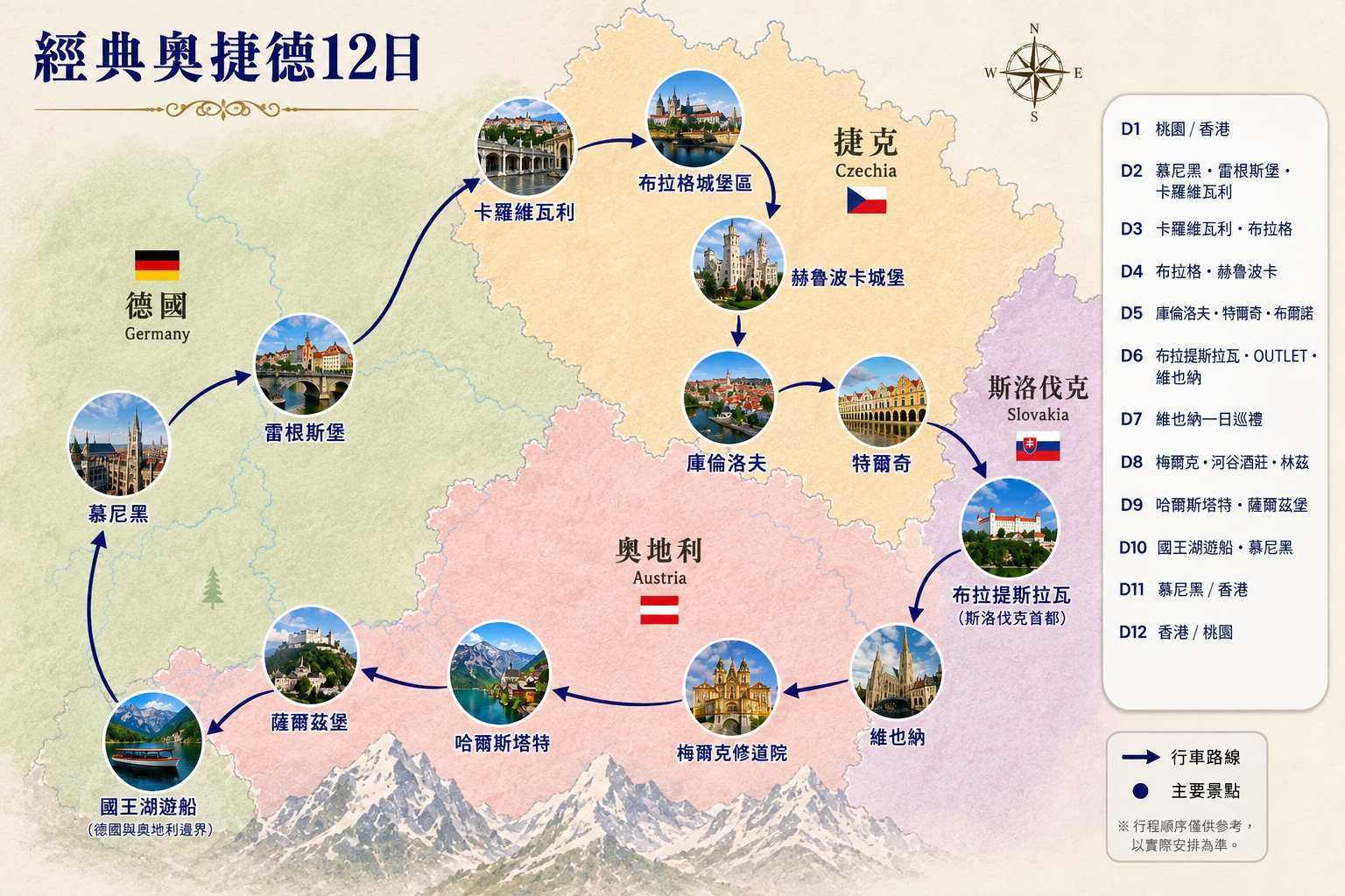 行程特色圖片