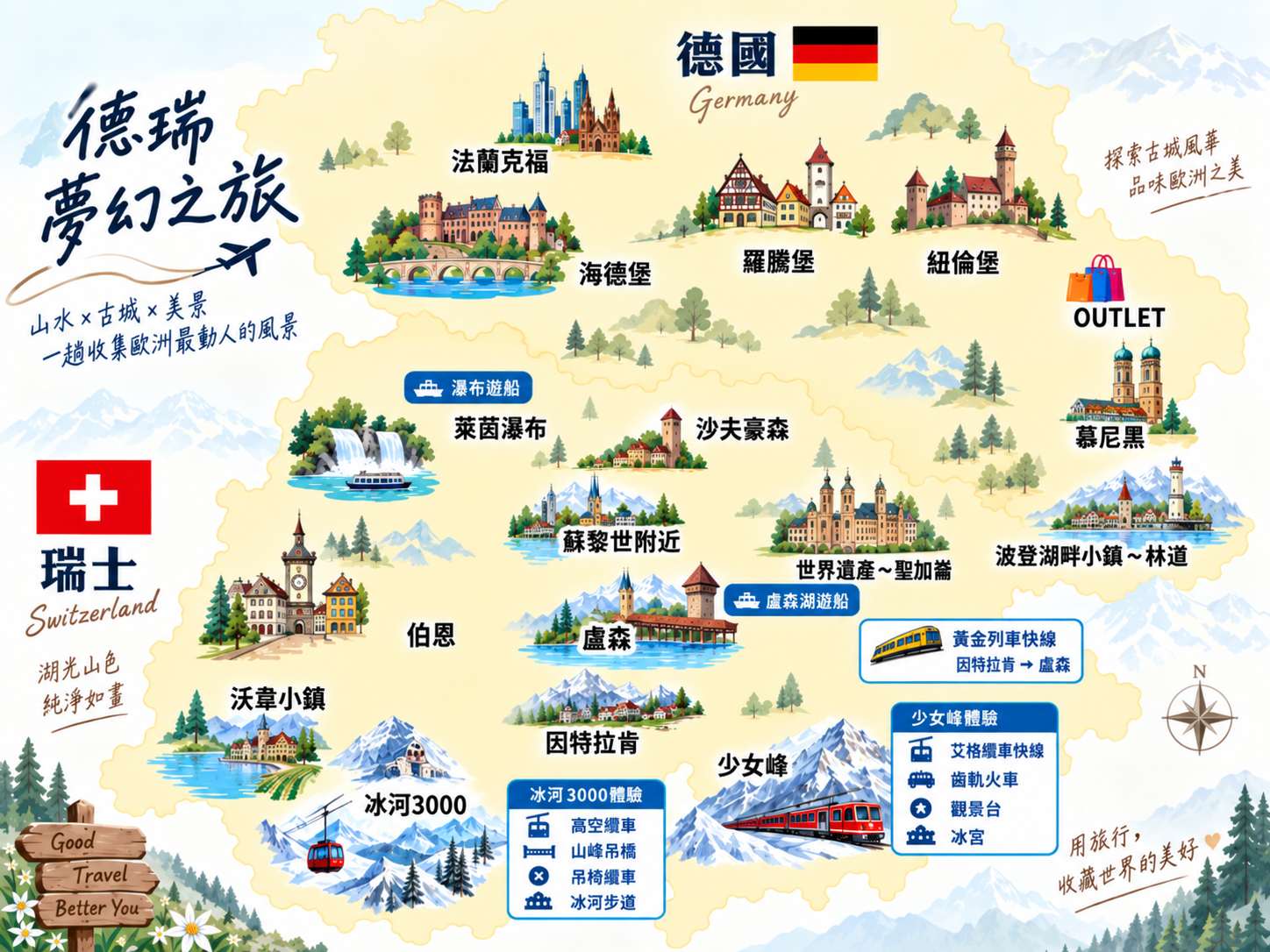 行程特色圖片