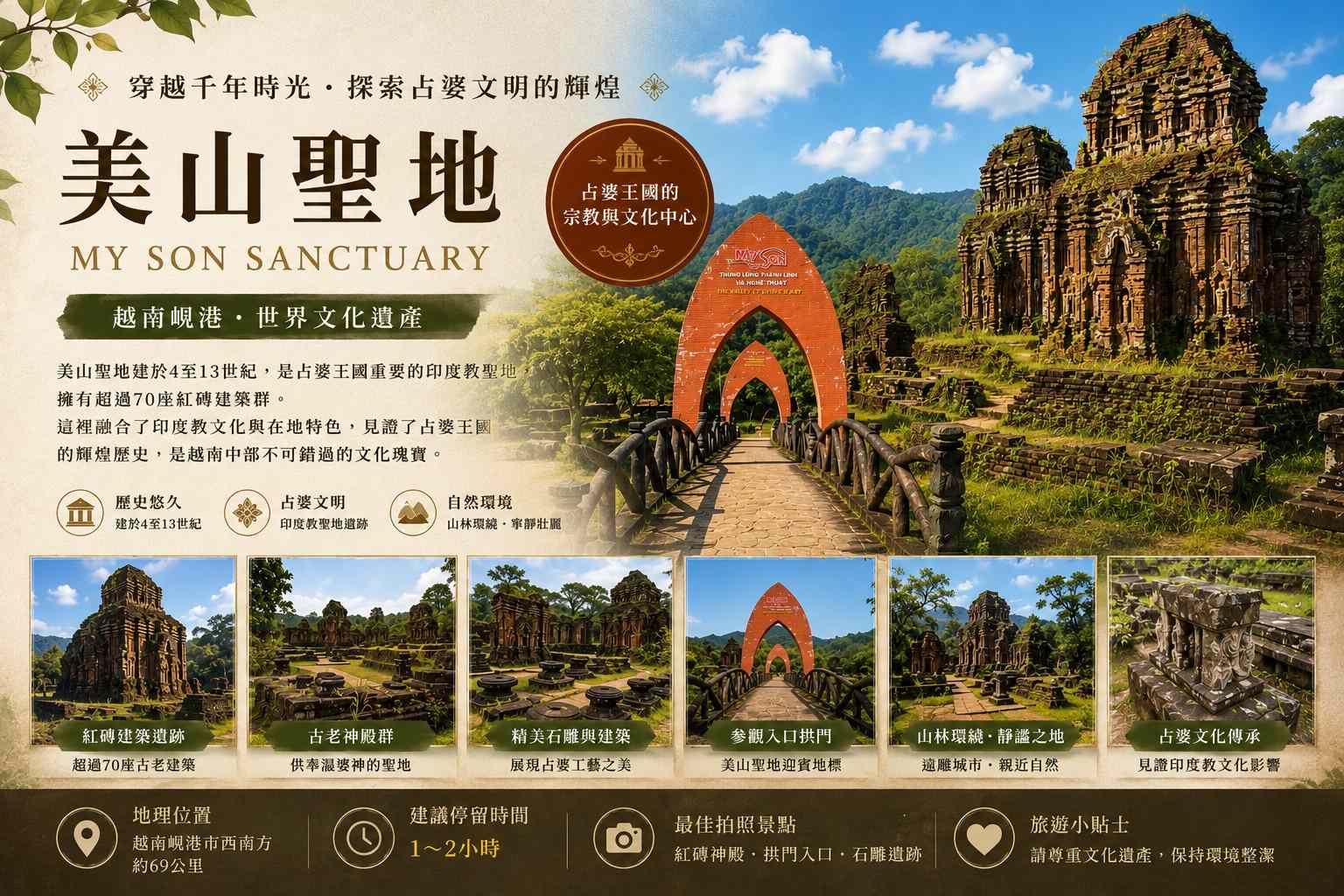 行程特色圖片